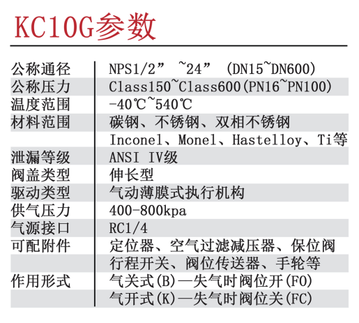 进口气动套筒调节阀参数