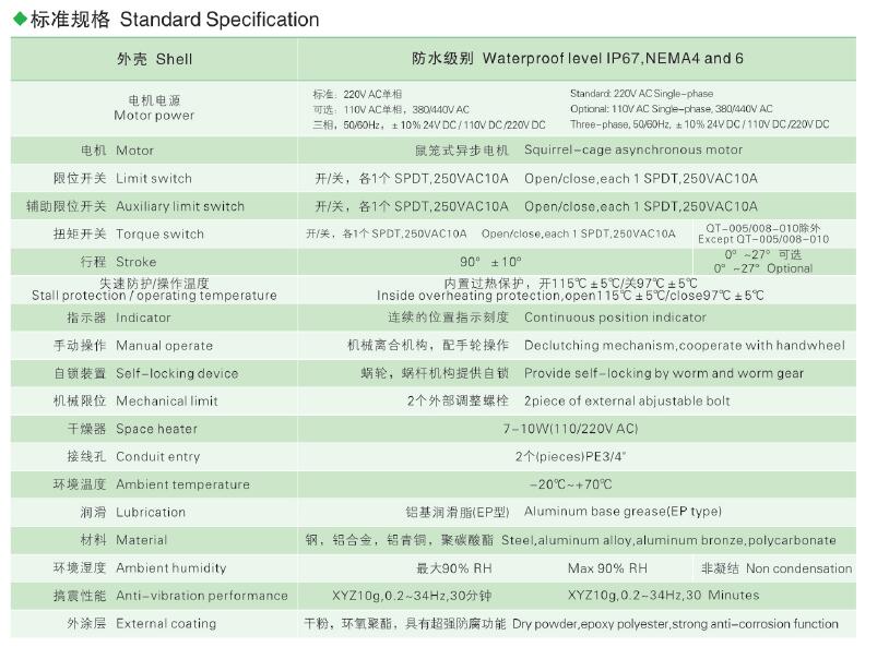 进口电动调节蝶阀标准规格