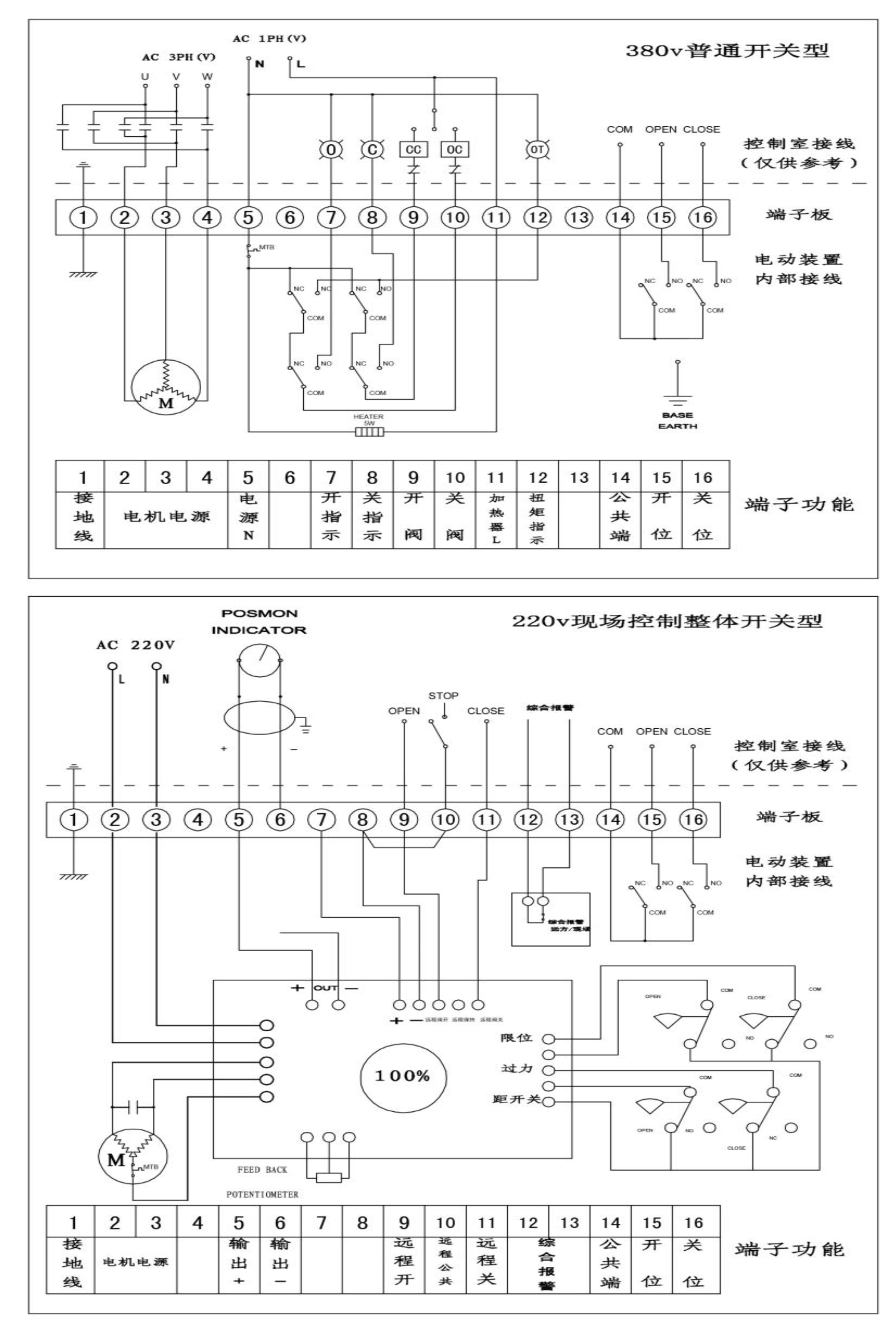 进口电动阀门接线图3