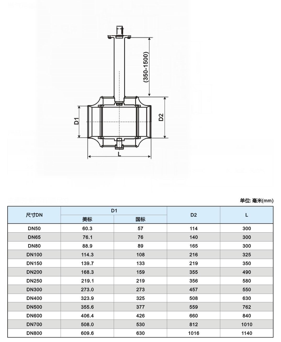 进口直埋式全焊接球​阀尺寸