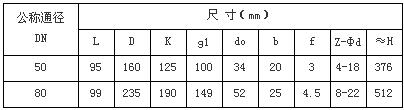 主要连接尺寸