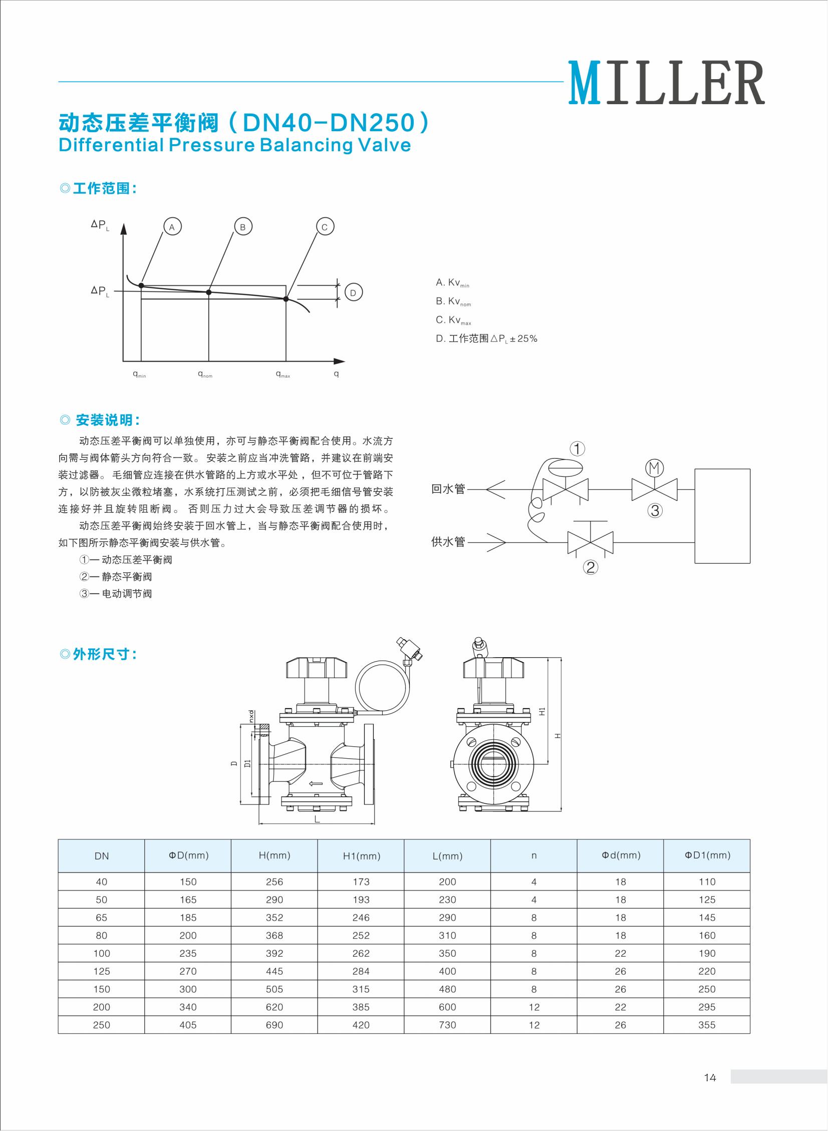 空调系统_16.jpg