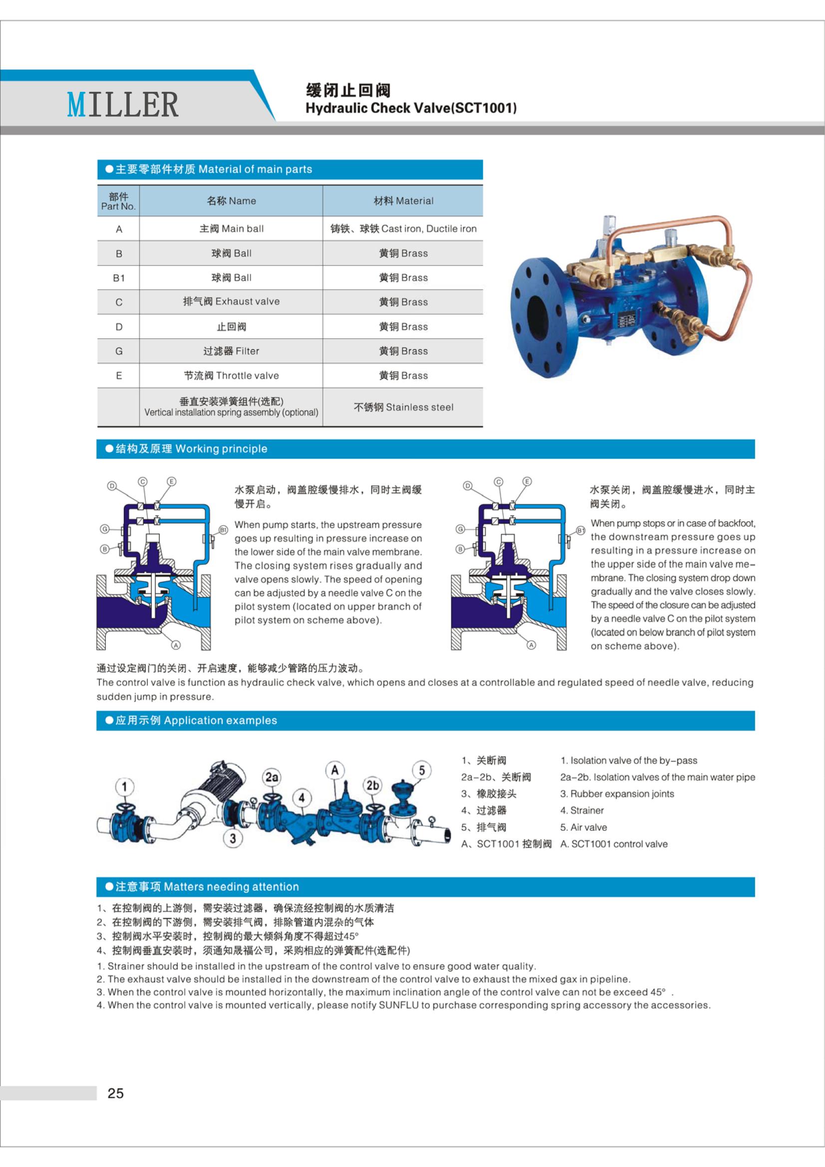 水系统_27.jpg